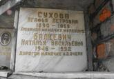 Захоронение ID 3725067