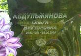 Захоронение ID 3614035