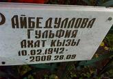 Захоронение ID 3871562