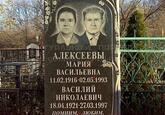 Захоронение ID 3769618