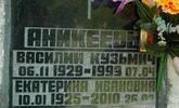 Захоронение ID 3628904