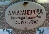 Захоронение ID 4038883