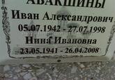 Захоронение ID 3725198