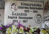 Захоронение ID 3724291