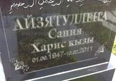 Захоронение ID 3840662