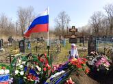 Захоронение ID 3680454