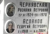 Захоронение ID 3885009