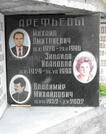 Захоронение ID 3768574