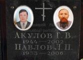 Захоронение ID 3787251