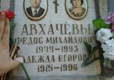 Захоронение ID 4060417