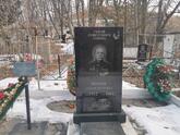 Захоронение ID 3661272