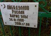 Захоронение ID 3788684