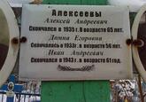 Захоронение ID 3672155