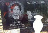 Захоронение ID 3780365