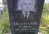 Захоронение ID 3641110