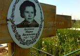 Захоронение ID 4085898