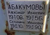 Захоронение ID 3956485