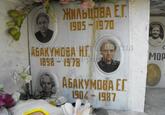 Захоронение ID 3612675