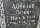 Захоронение ID 4516877