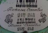 Захоронение ID 4119648