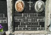 Захоронение ID 4242114