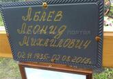 Захоронение ID 4906306