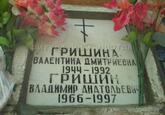 Захоронение ID 4220887