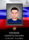 Захоронение ID 4186500
