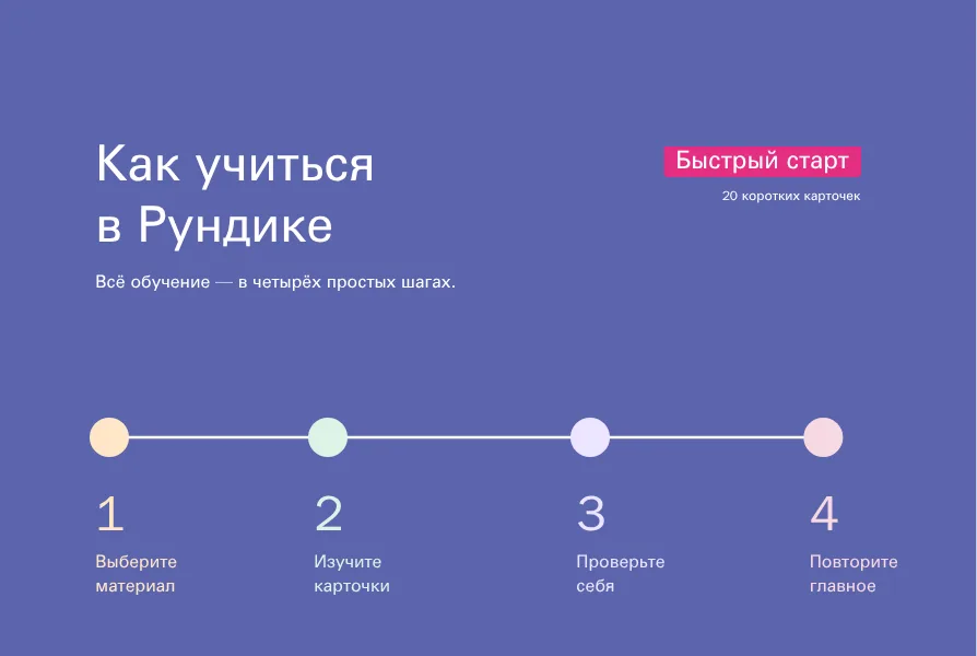 Обложка: Как учиться в Рундике