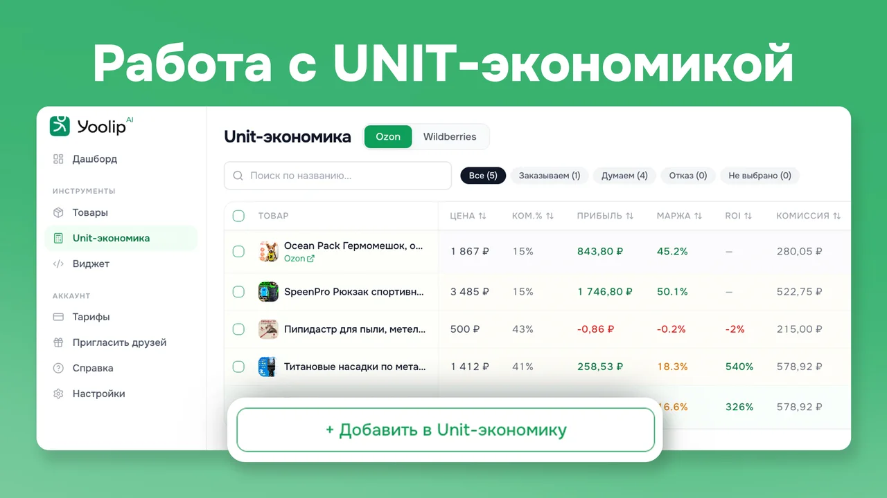 Работа с Unit-экономикой и расширением