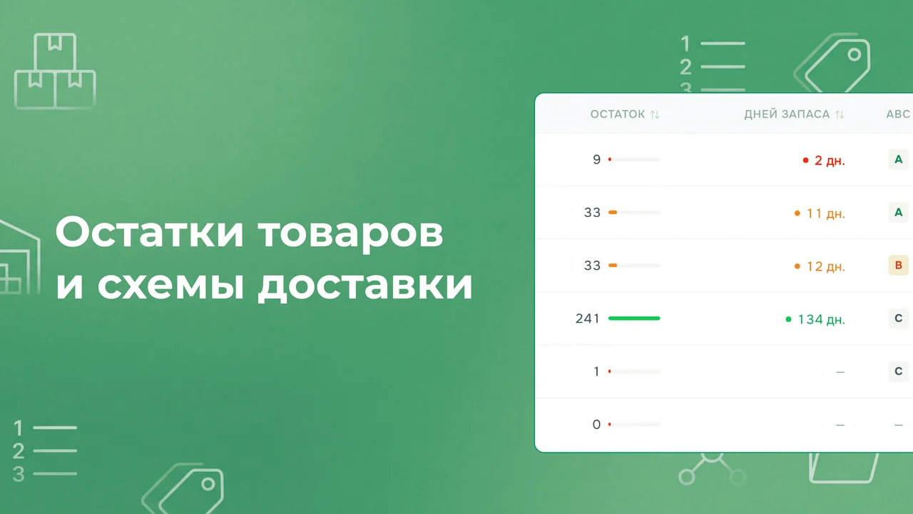 Остатки товаров и схемы доставки: FBO, FBS, rFBS