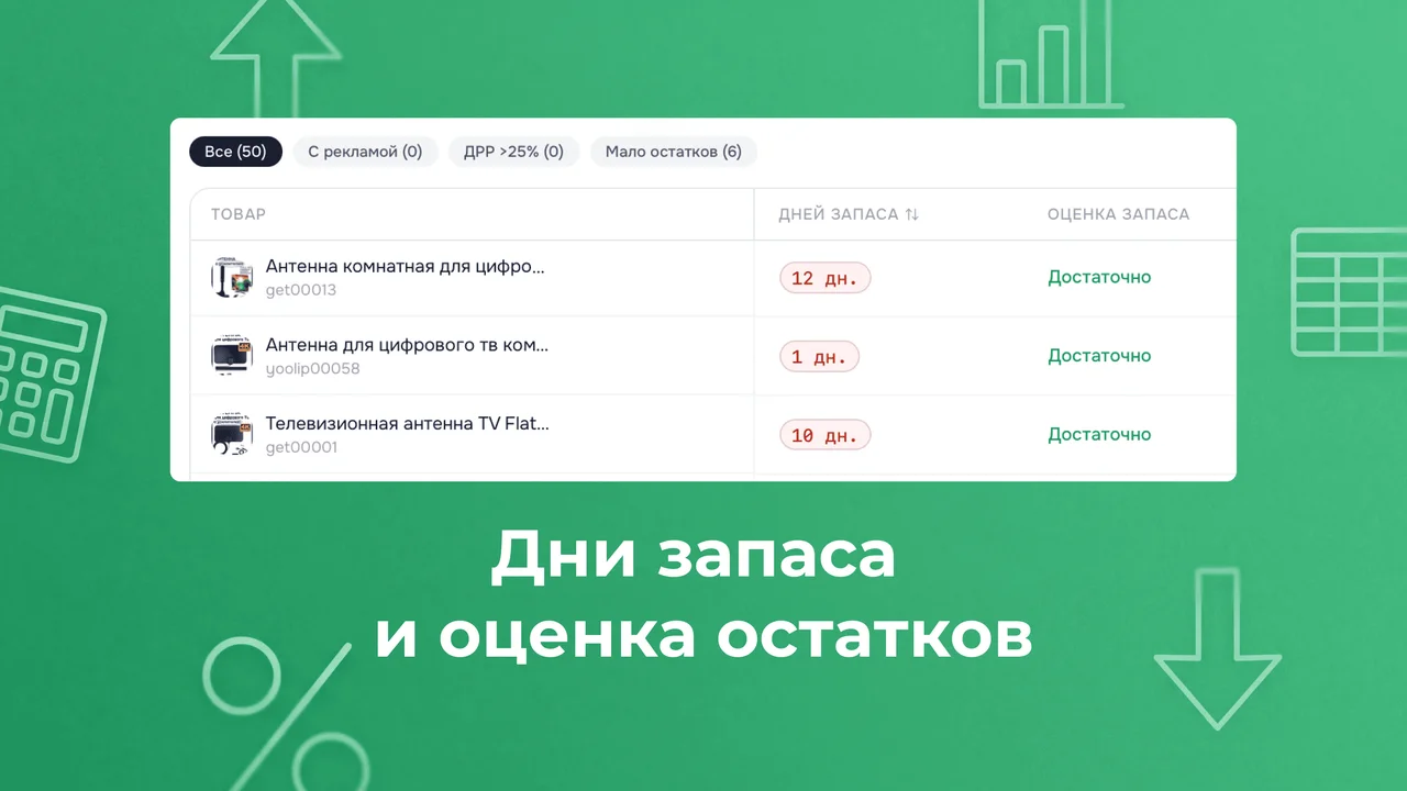 Дни запаса и оценка остатков