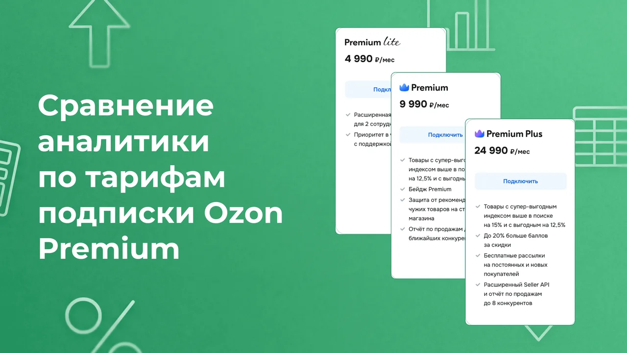 Сравнение аналитики по тарифам подписки Ozon Premium