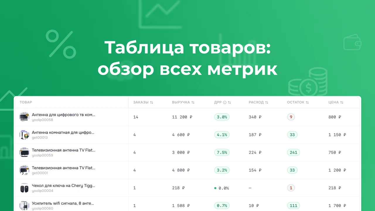 Таблица товаров: обзор всех метрик