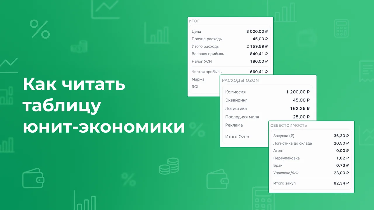 Как читать таблицу юнит-экономики