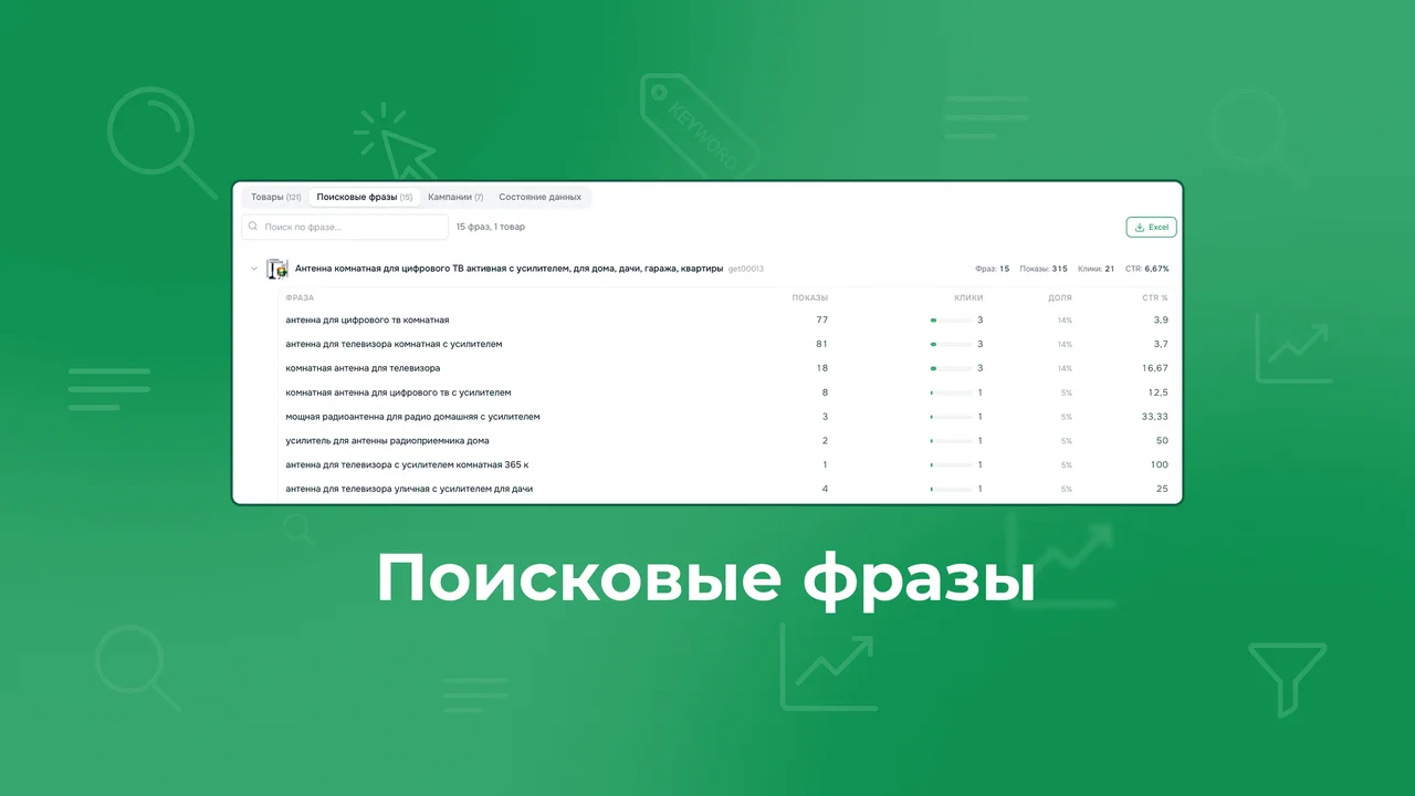 Поисковые фразы