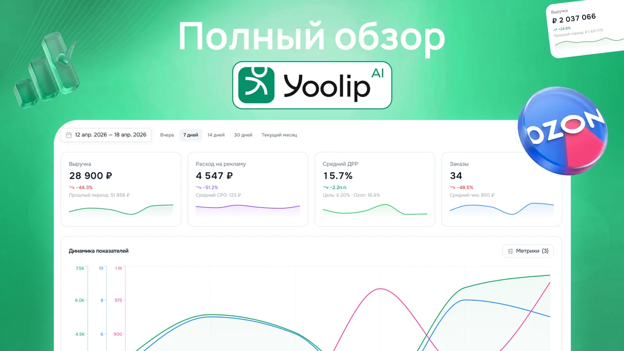 Начало работы с Yoolip 