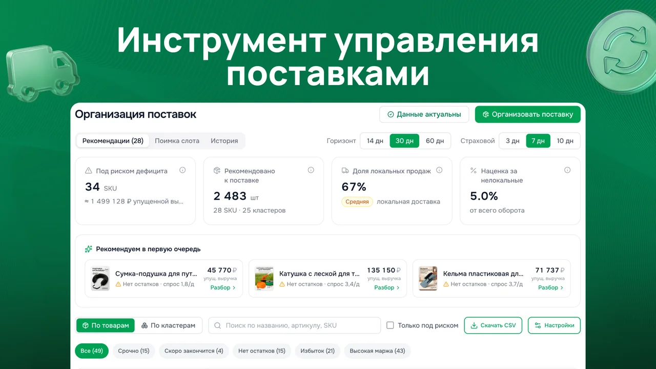Инструмент управления поставками