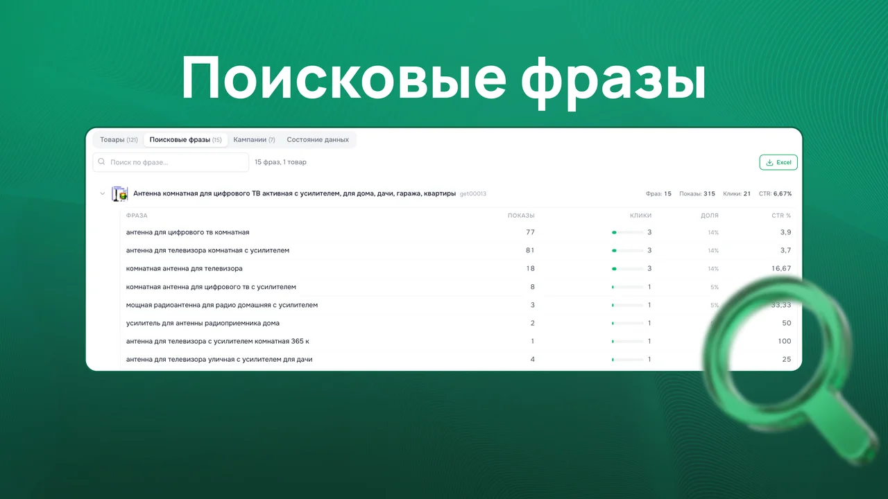Поисковые фразы