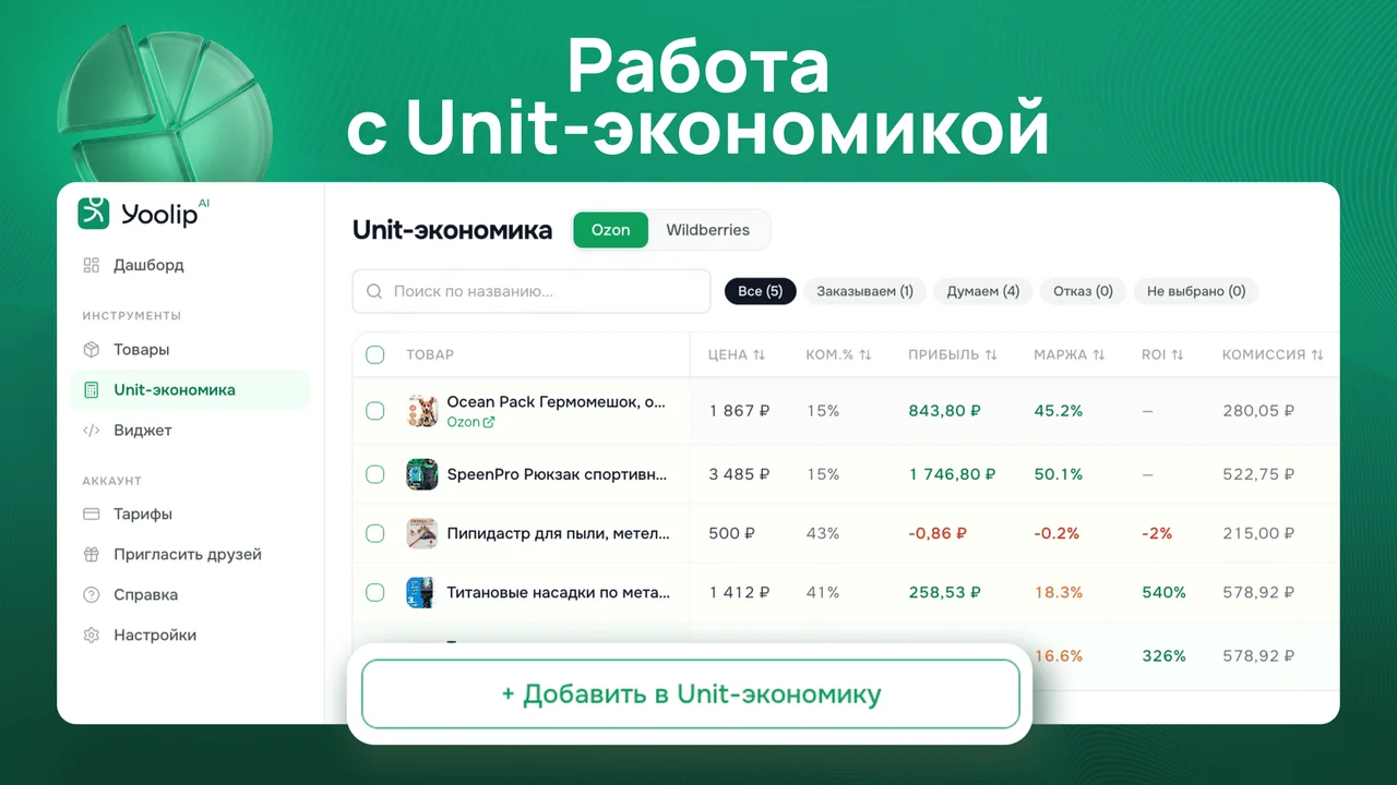 Работа с Unit-экономикой и расширением