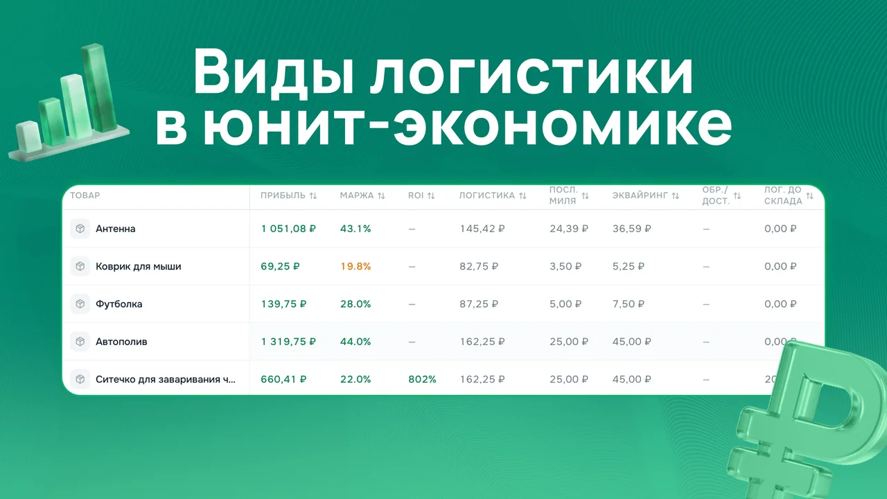 Виды логистики в юнит-экономике