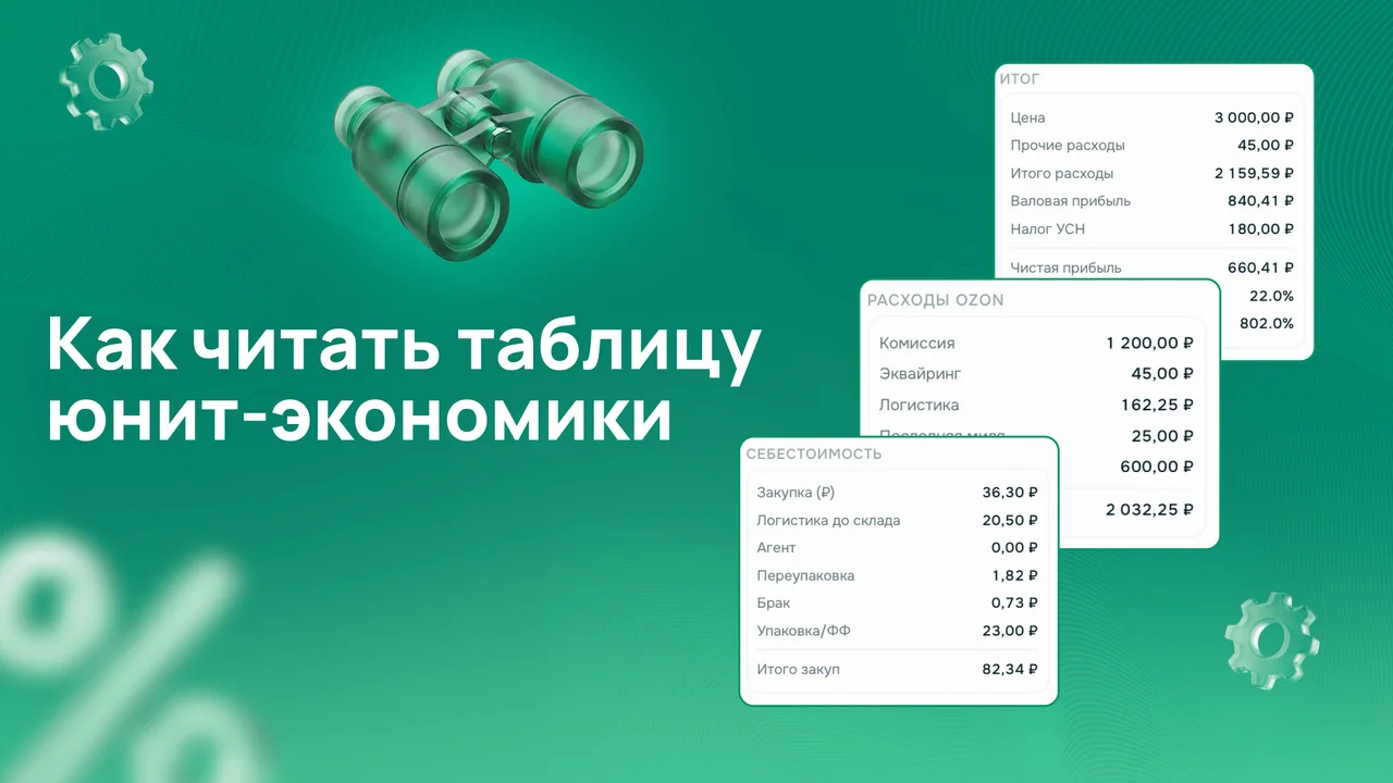 Как читать таблицу юнит-экономики