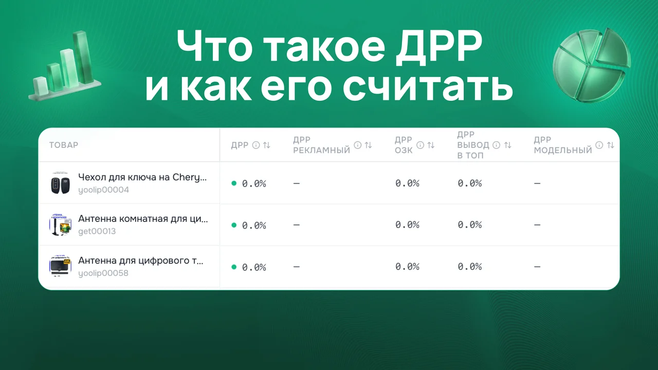 Что такое ДРР и как его считать