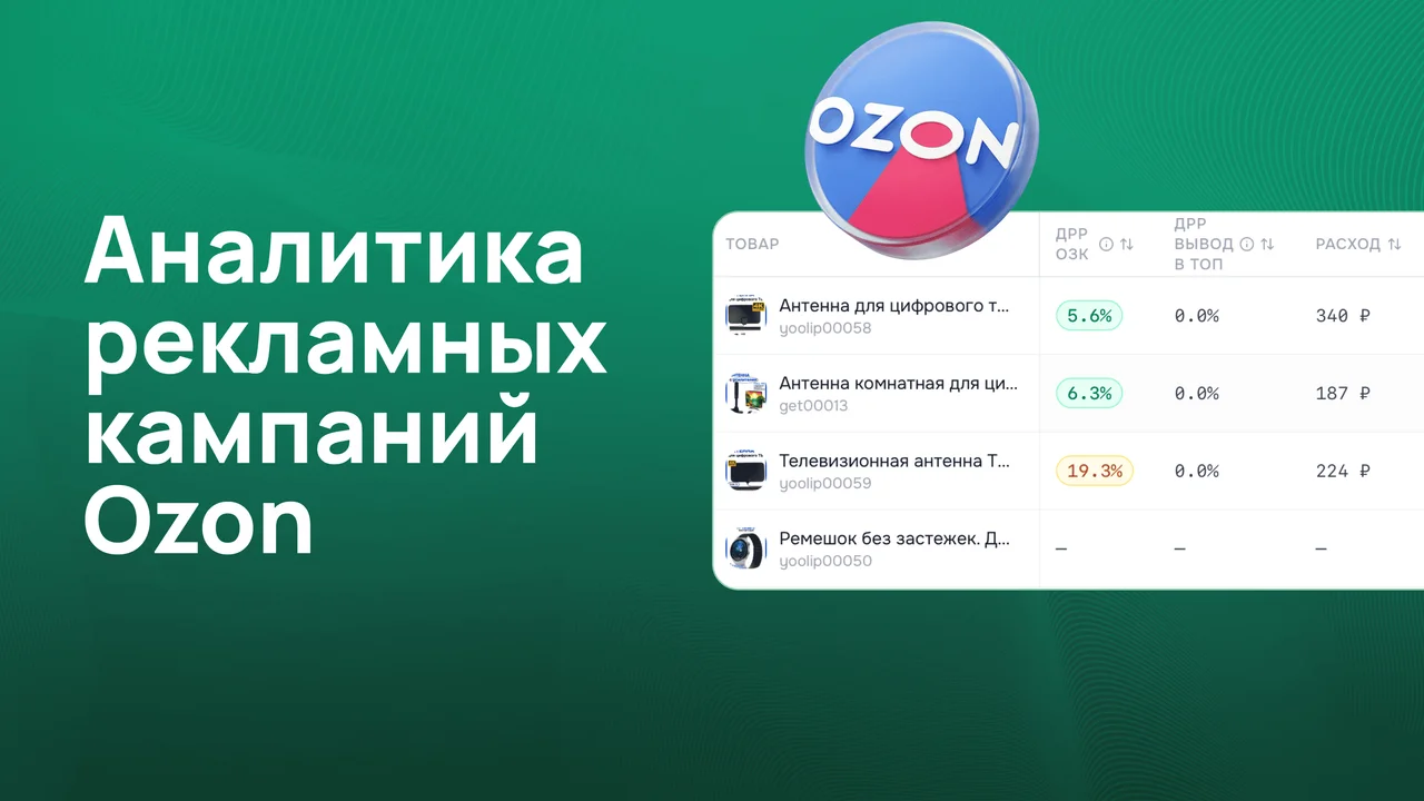 Аналитика рекламных кампаний Ozon
