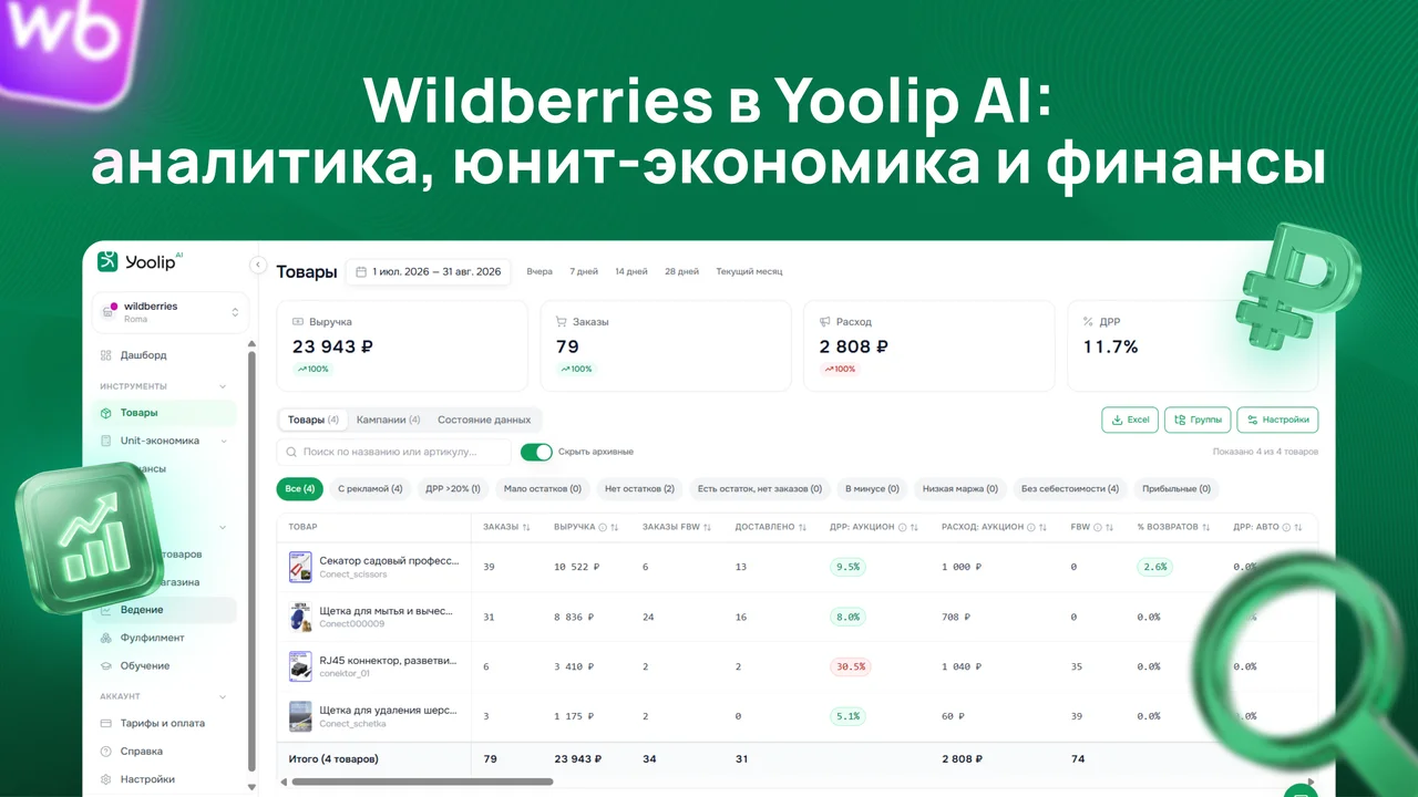 Wildberries в Yoolip AI: аналитика, юнит-экономика и финансы