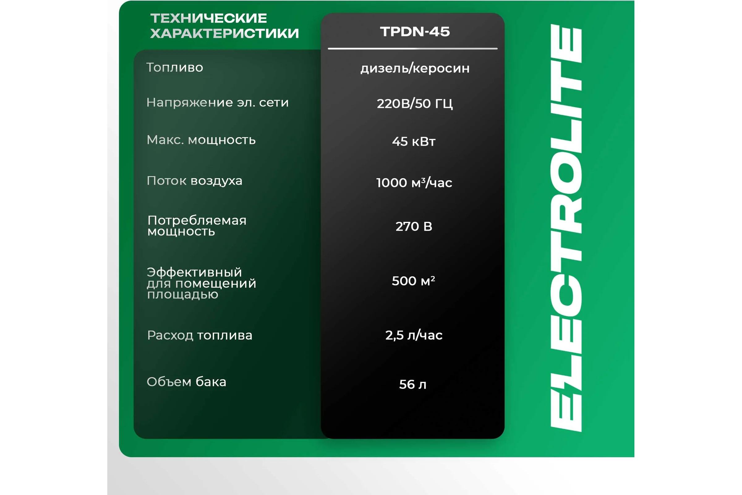 Дизельная тепловая пушка Electrolite TPDN-45 EL (45000 Вт, 1000 м3/час, 2,5 л/час, 36 л бак, непрямой нагрев) 5063