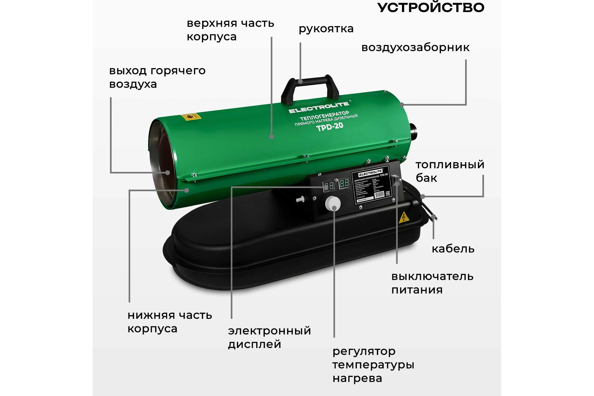 Дизельная тепловая пушка Electrolite TPD-20 EL (20000 Вт, 600 м3/час, 0.8 л/час, бак 12 л, ТЕРМОСТАТ) с регулировкой температуры 5061