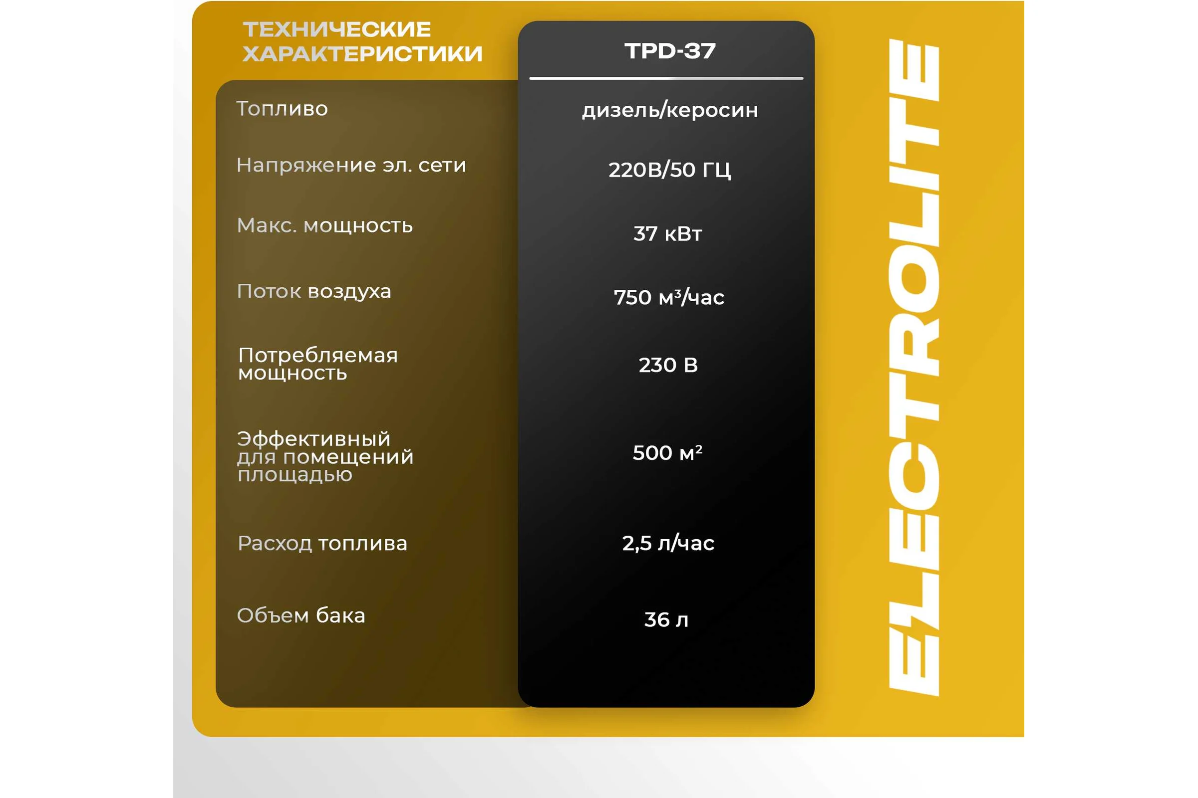 Дизельная тепловая пушка Electrolite TPD-37 EL (37000 Вт, 750 м3/час, 220 В, 2.8 л/час, Термостат) 5062