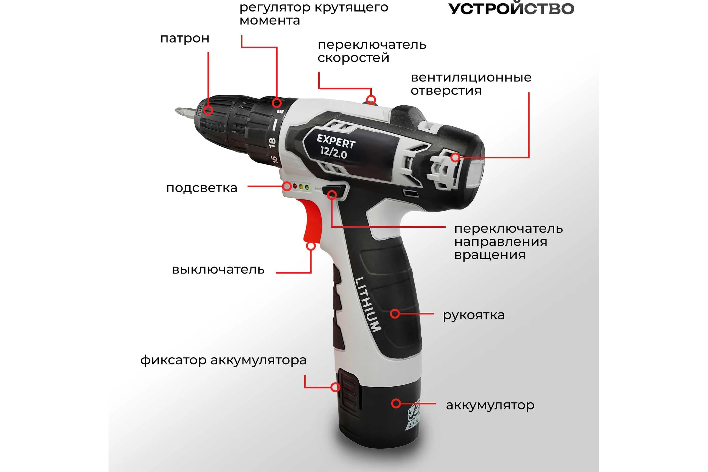 Аккумуляторная дрель-шуруповерт Electrolite Expert 12/2.0 по дереву и металлу, с набором, 12 В, 2.0 Ач емкость, 2 скорости, 2 аккумулятора Li-Ion, кейс, быстрозажимной патрон 3344