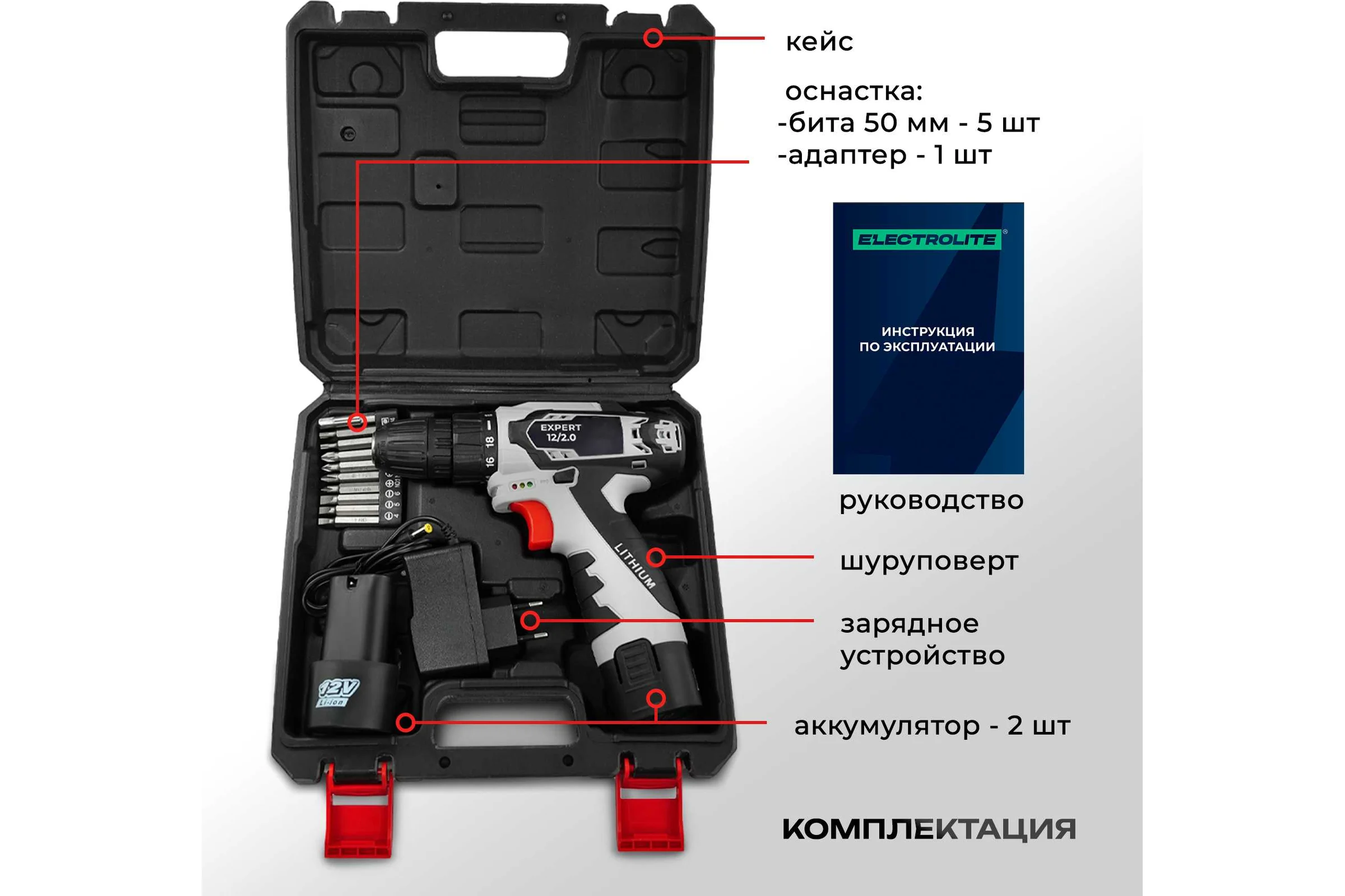 Аккумуляторная дрель-шуруповерт Electrolite Expert 12/2.0 по дереву и металлу, с набором, 12 В, 2.0 Ач емкость, 2 скорости, 2 аккумулятора Li-Ion, кейс, быстрозажимной патрон 3344